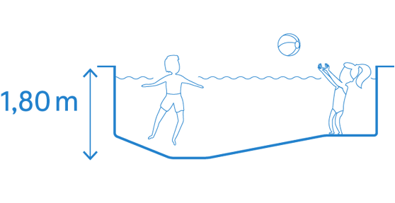 profil de fond pour piscine mini fosse GGILPRO